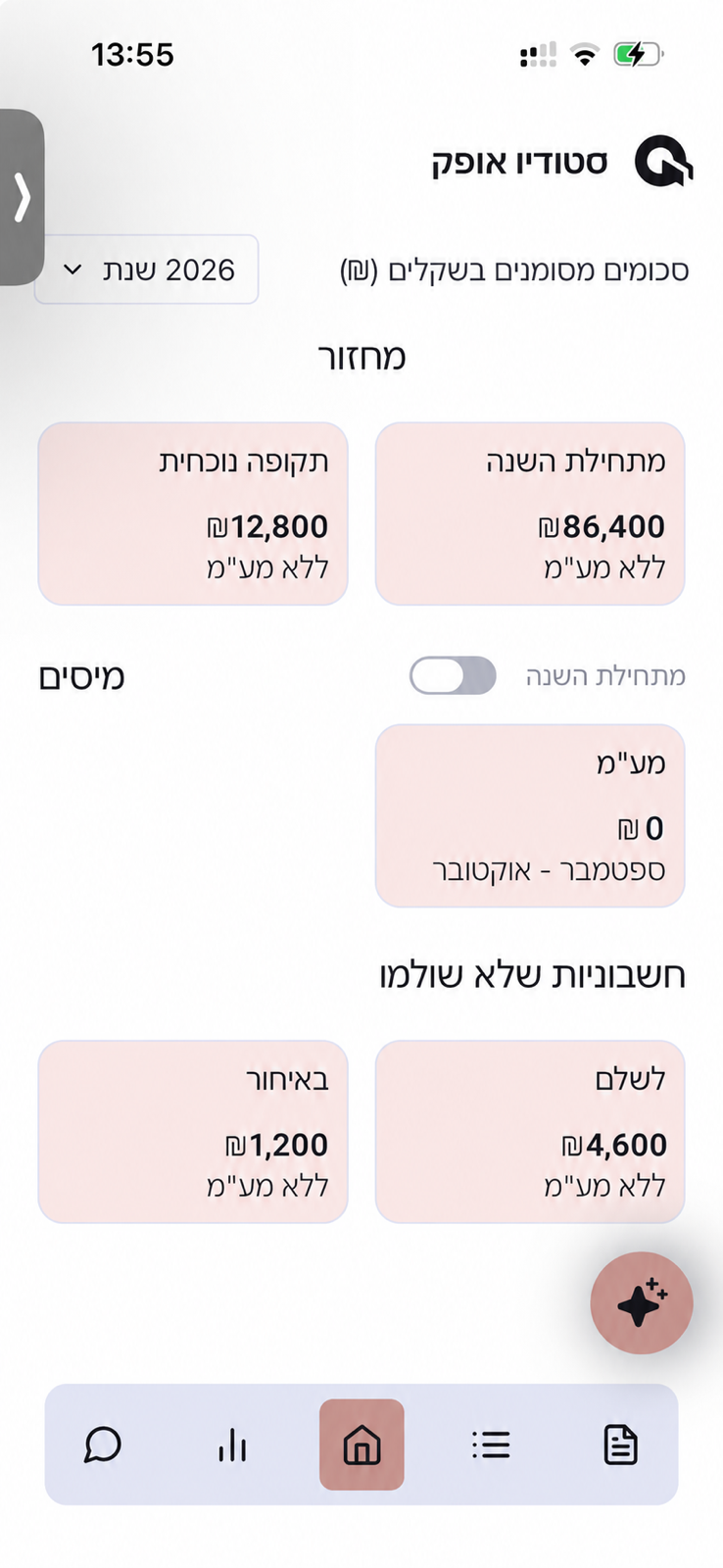 מסך סיכום Qwiki עם נתונים פיקטיביים של סטודיו אופק